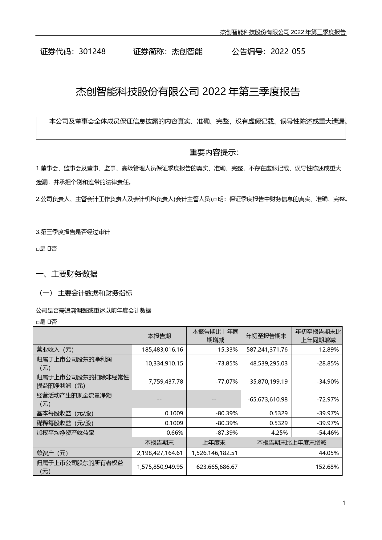 杰创智能：2022年三季度报告_第1页