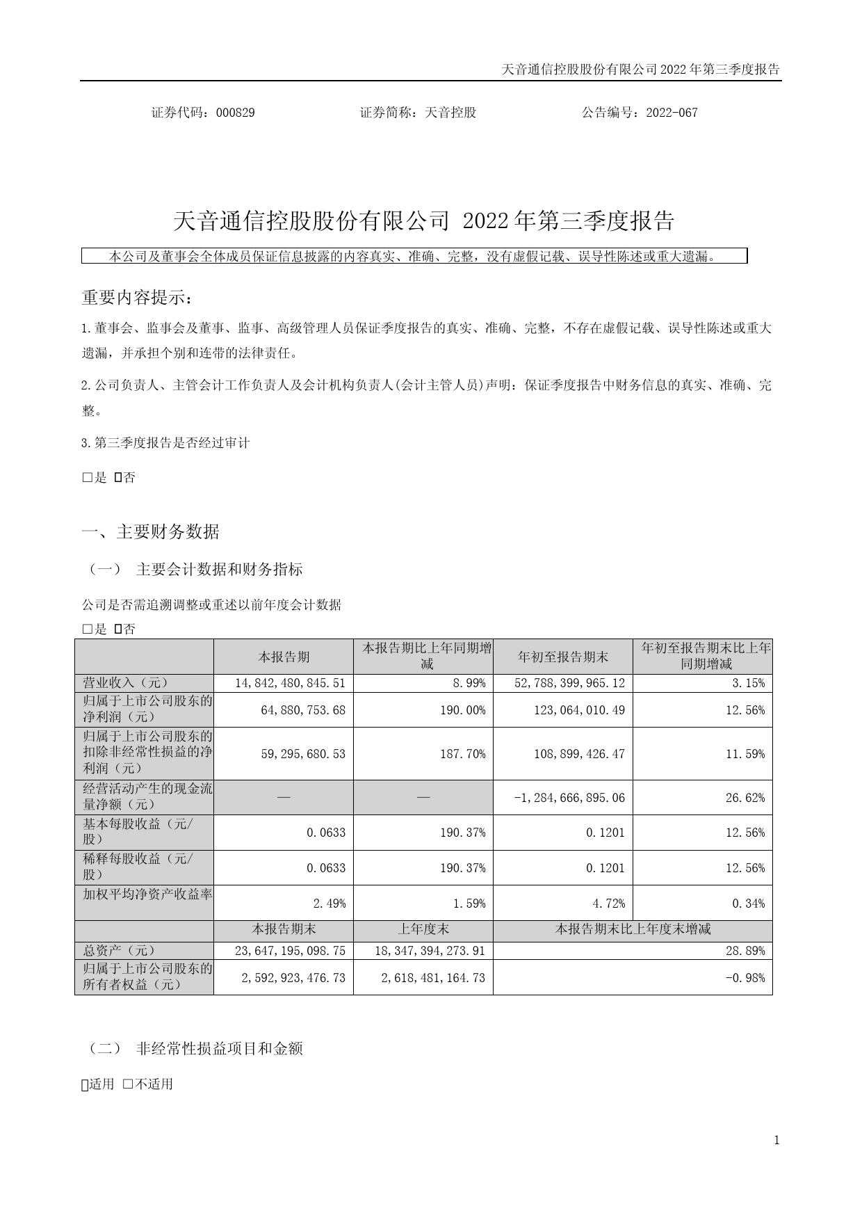 天音控股：2022年三季度报告_第1页