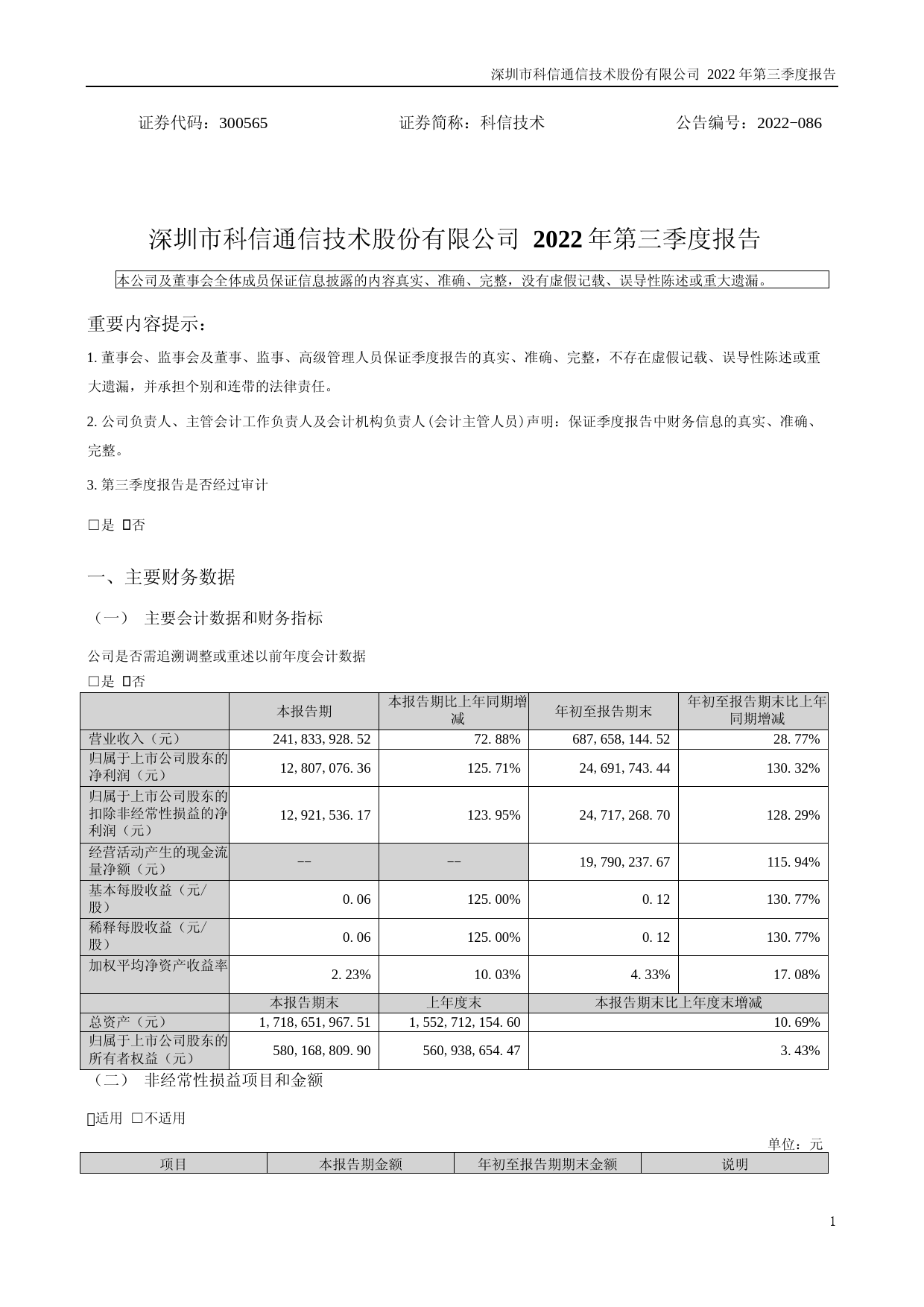 科信技术：2022年三季度报告_第1页
