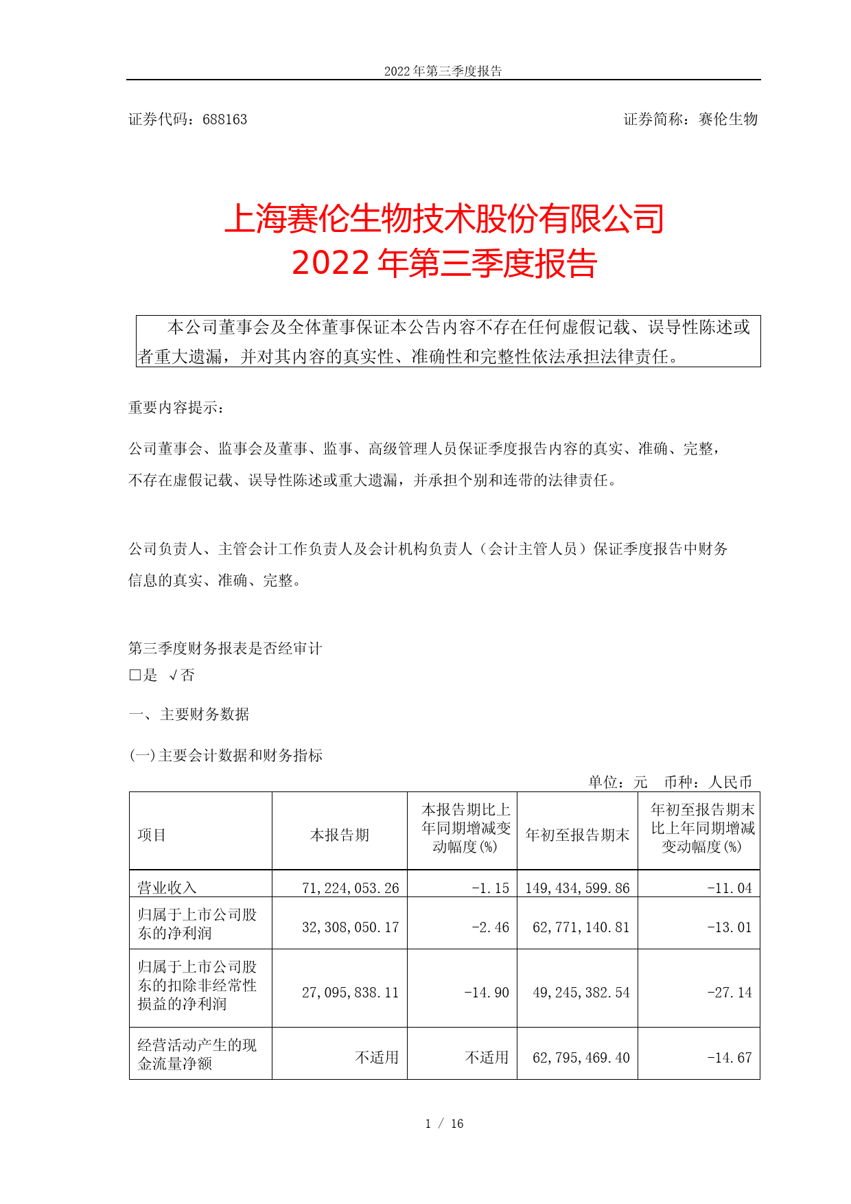 赛伦生物：赛伦生物：2022年第三季度报告_第1页
