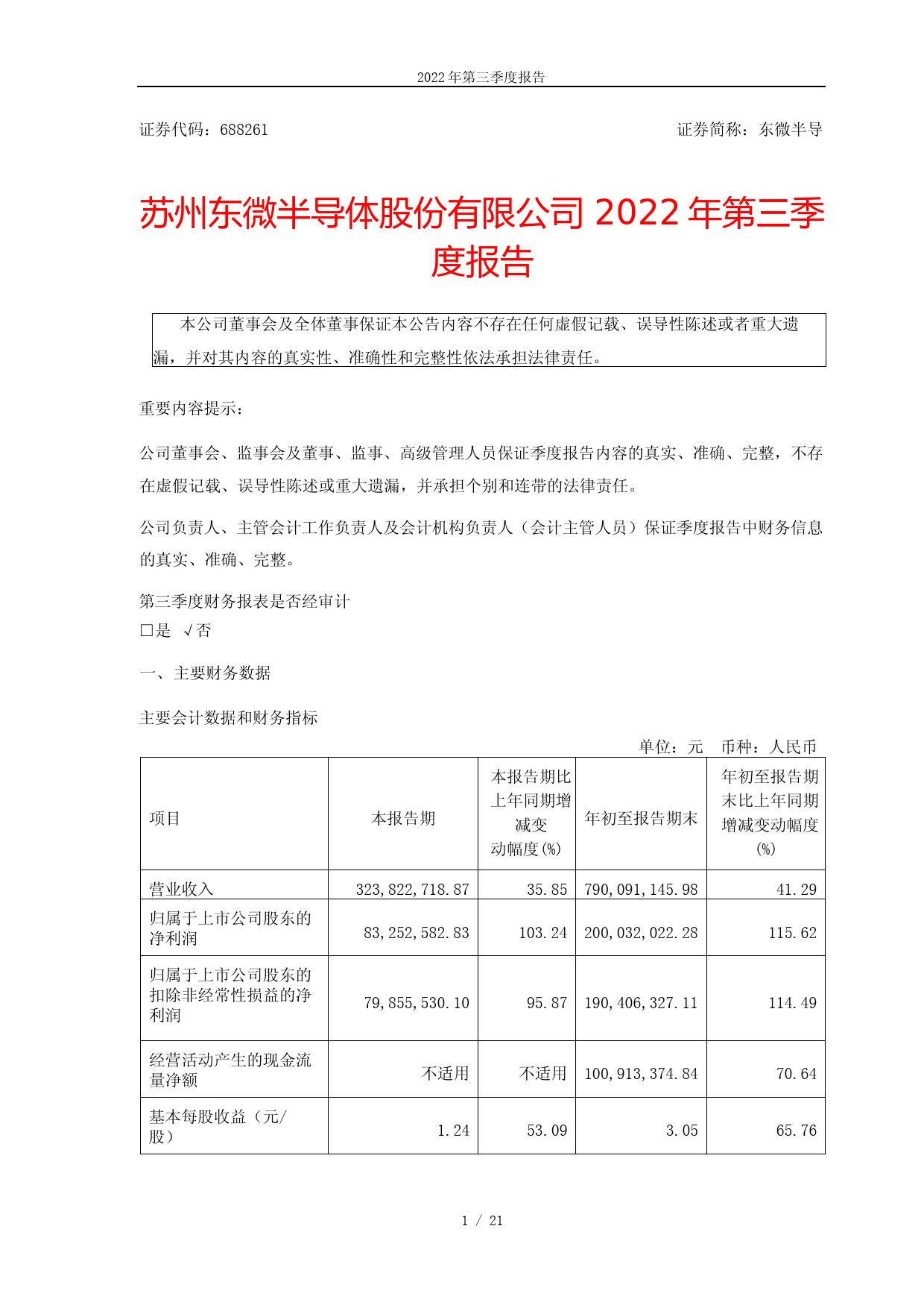 东微半导：苏州东微半导体股份有限公司2022年第三季度报告_第1页