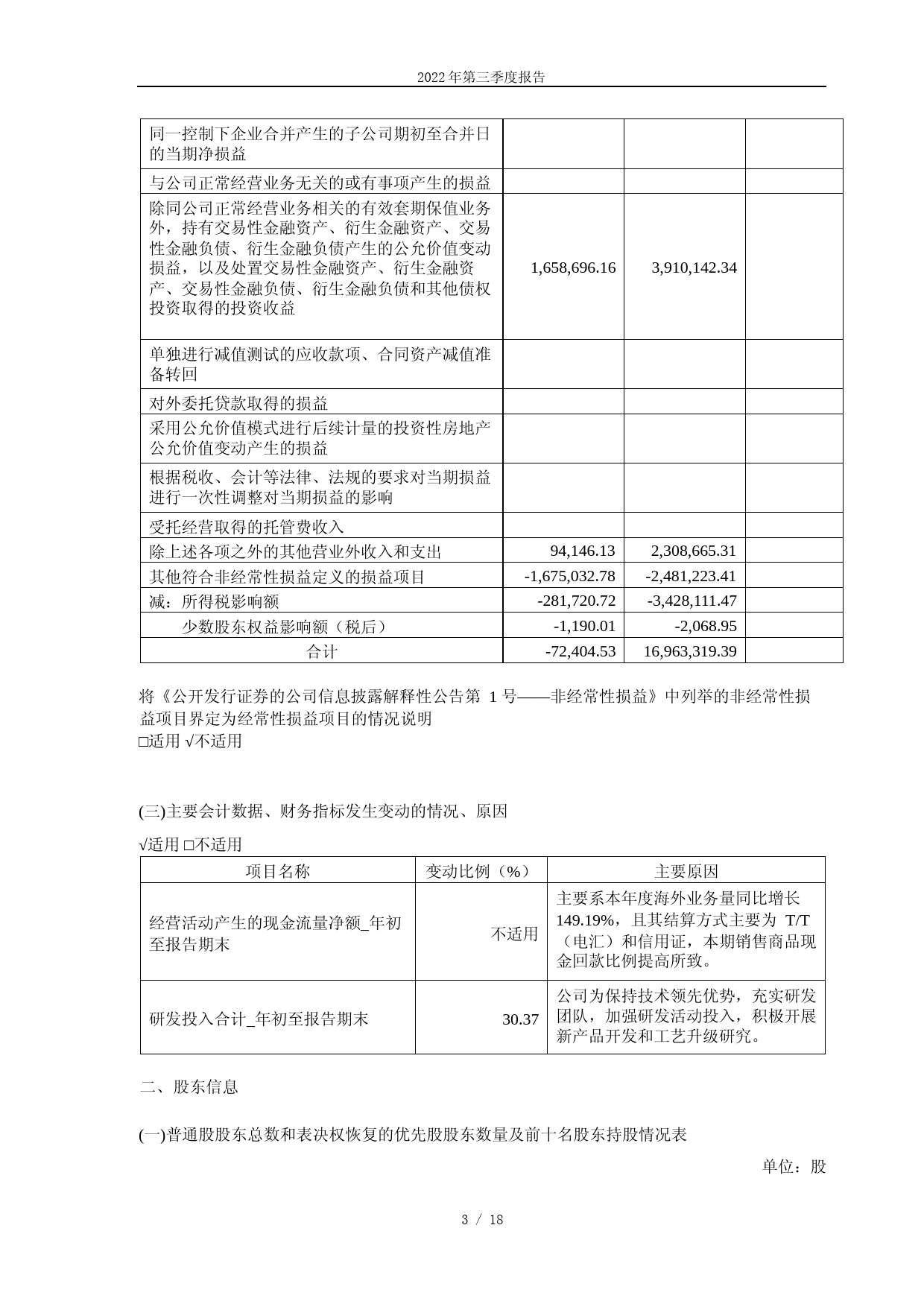 伟创电气：苏州伟创电气科技股份有限公司2022年第三季度报告_第3页