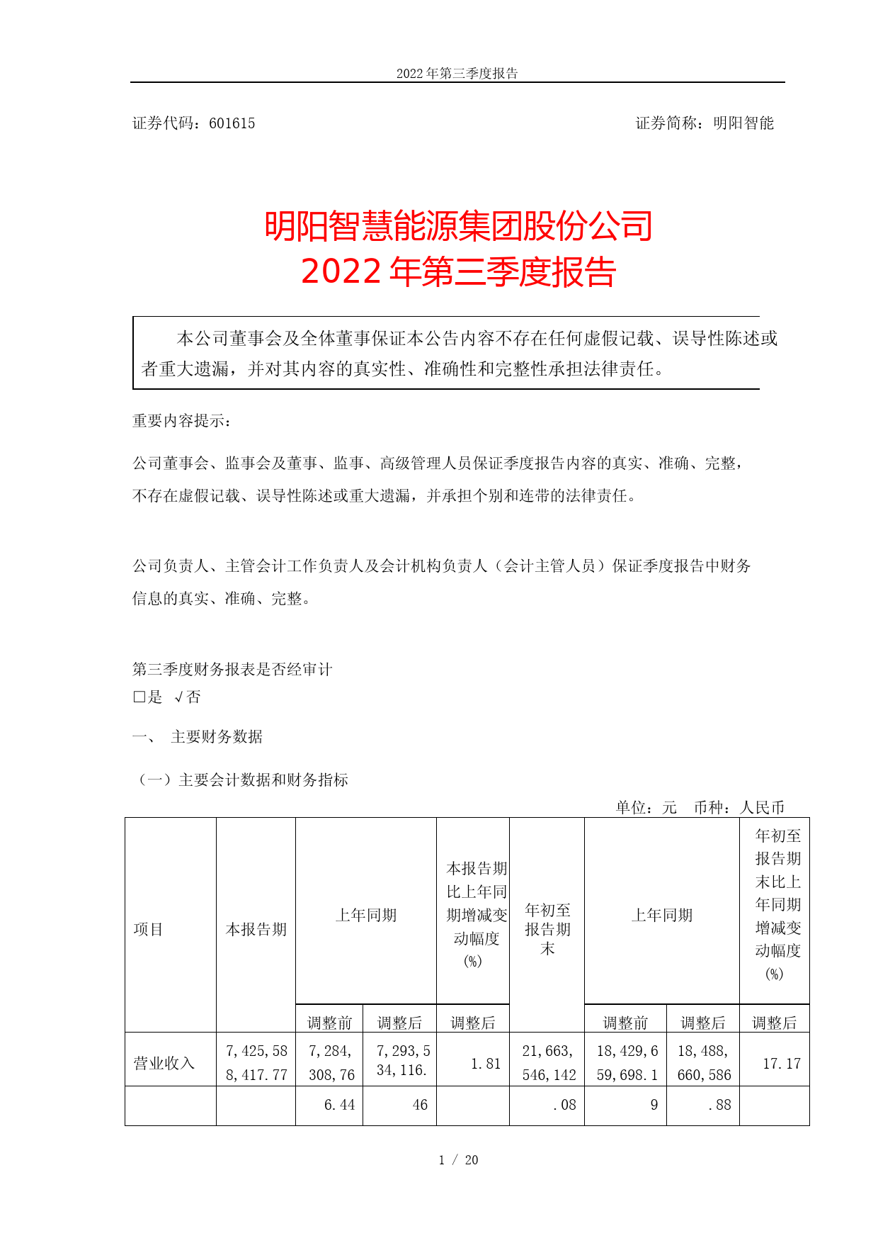 明阳智能：2022年第三季度报告_第1页