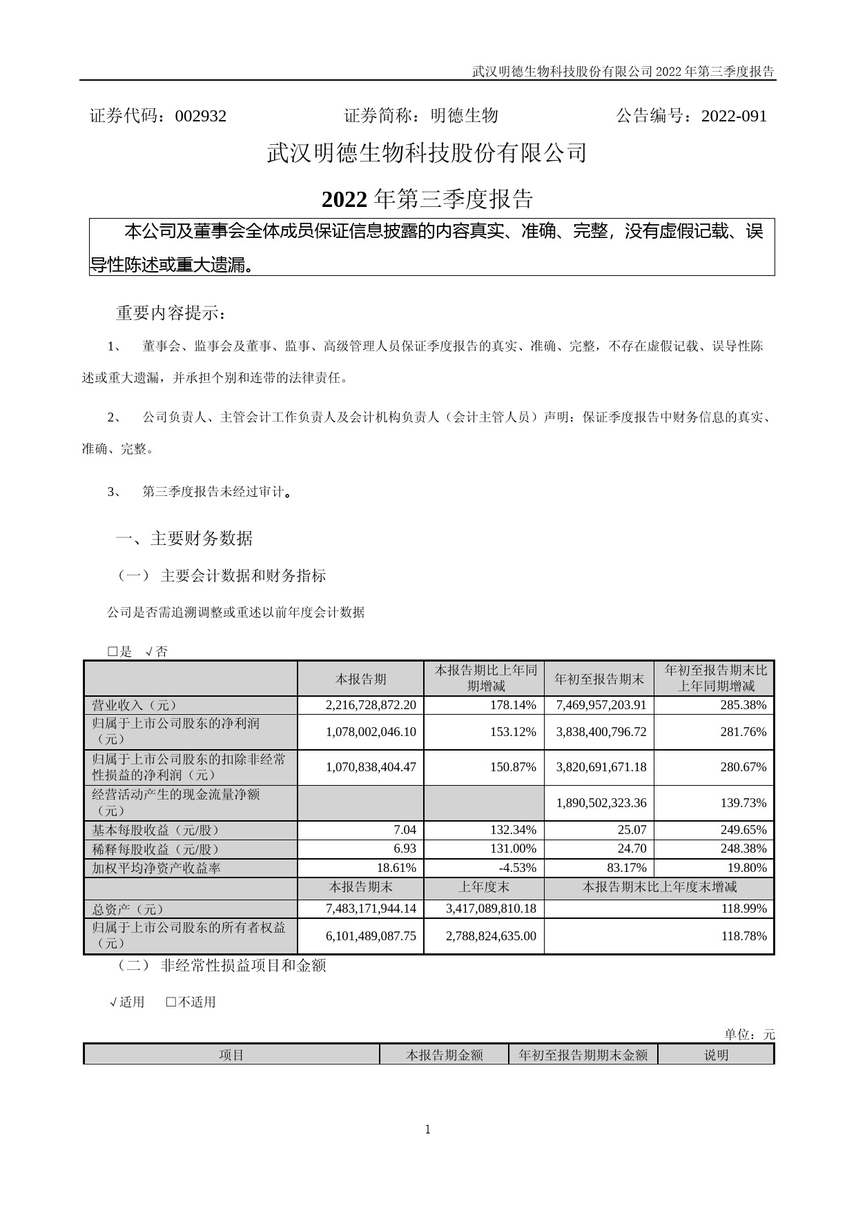 明德生物：2022年三季度报告_第1页
