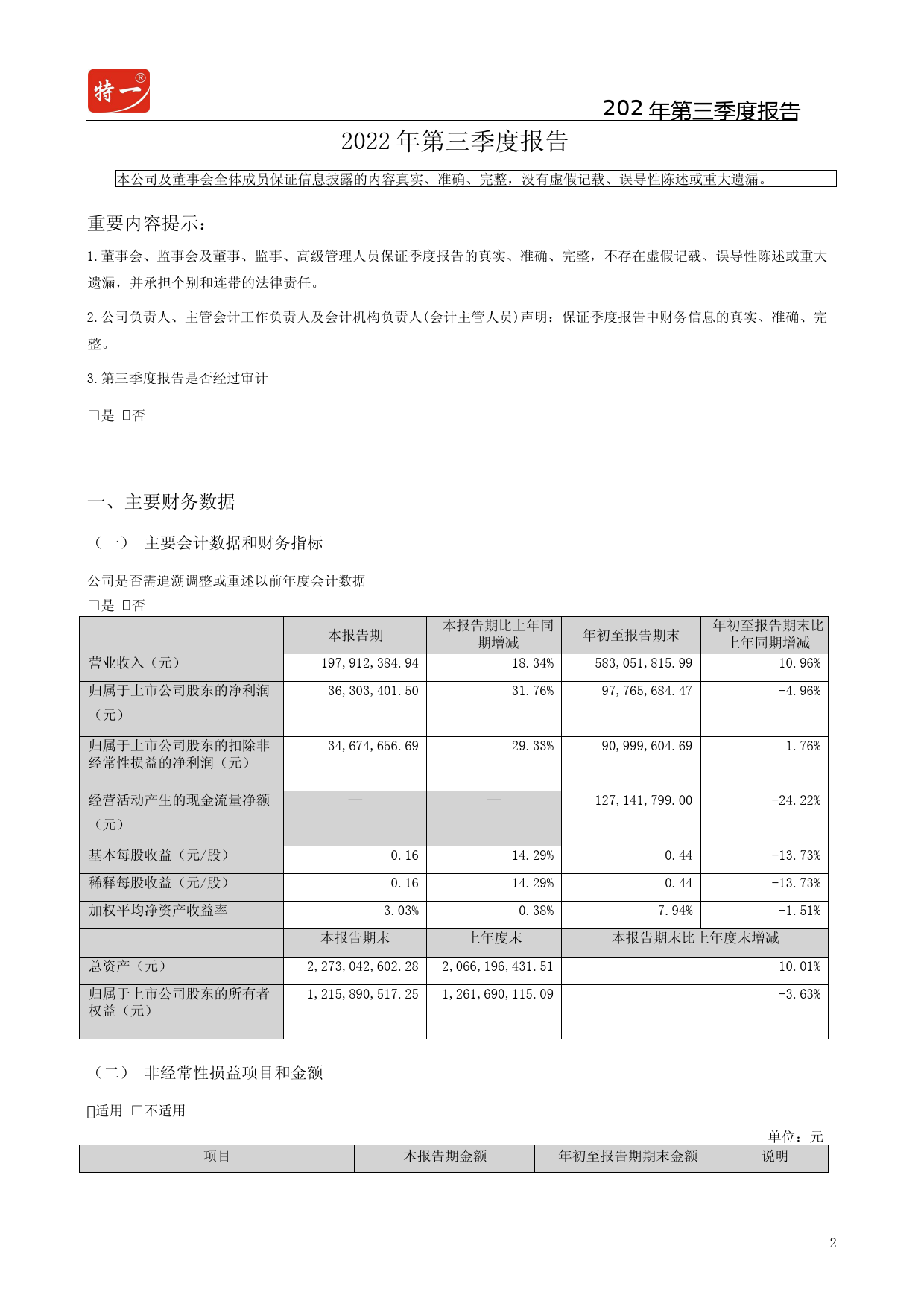 特一药业：2022年三季度报告_第2页