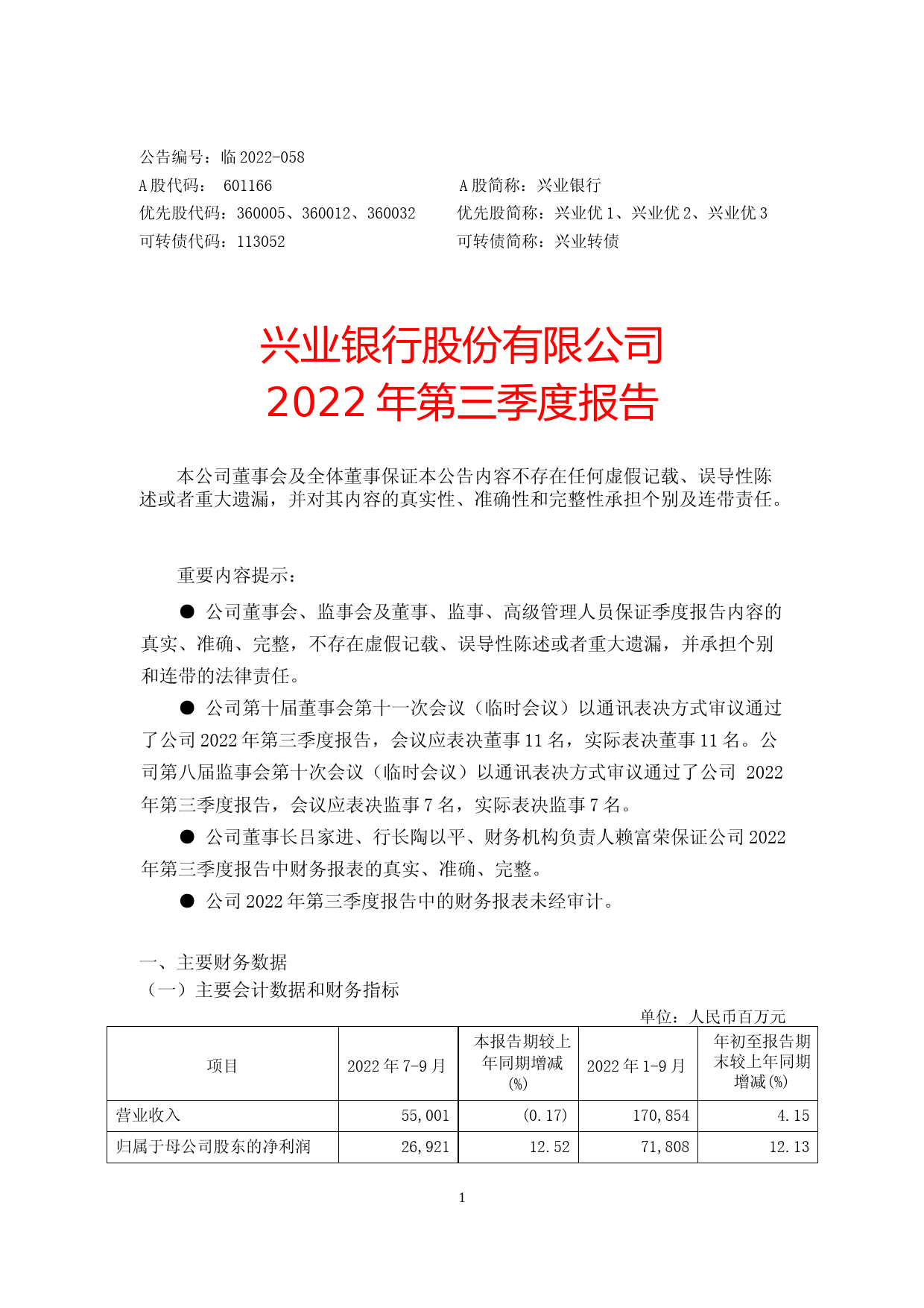 兴业银行：兴业银行2022年第三季度报告（修订版）_第1页
