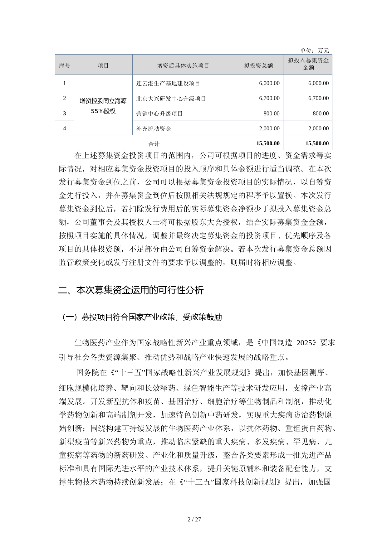 2022年度连云港生产基地建设项目、北京大兴研发中心升级项目、营销中心升级项目可行性分析报告（修订稿）_第2页