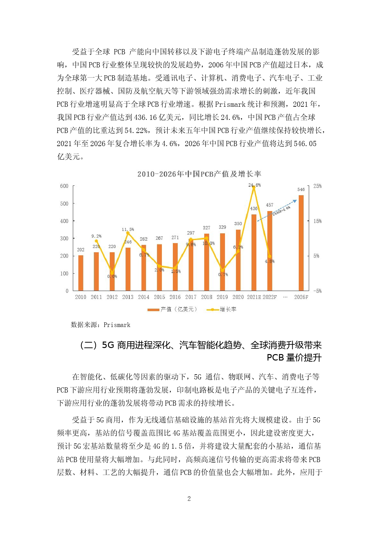 2022年度年产60万平方米高密度互连印刷电路板项目可行性分析研究报告（修订稿）_第2页