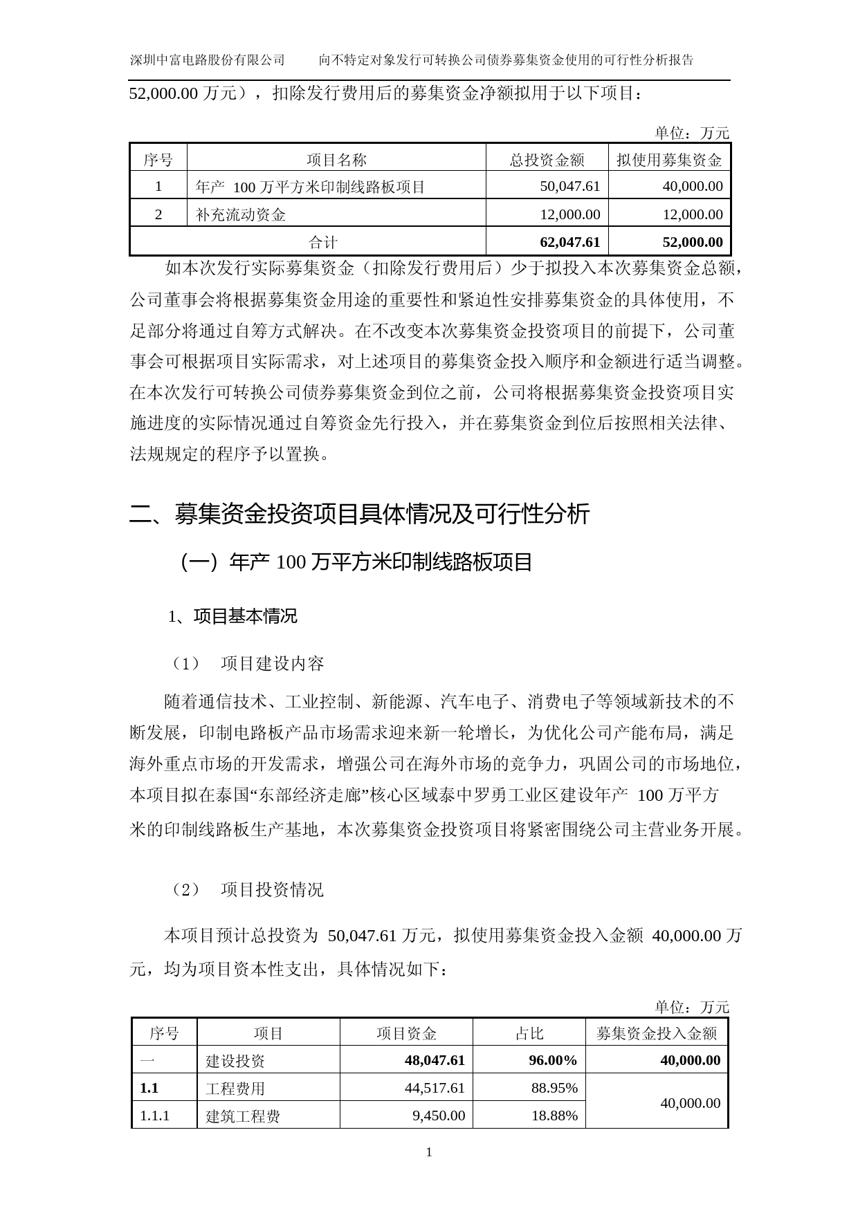 2022年度年产 100 万平方米印制线路板项目可行性分析报告_第2页