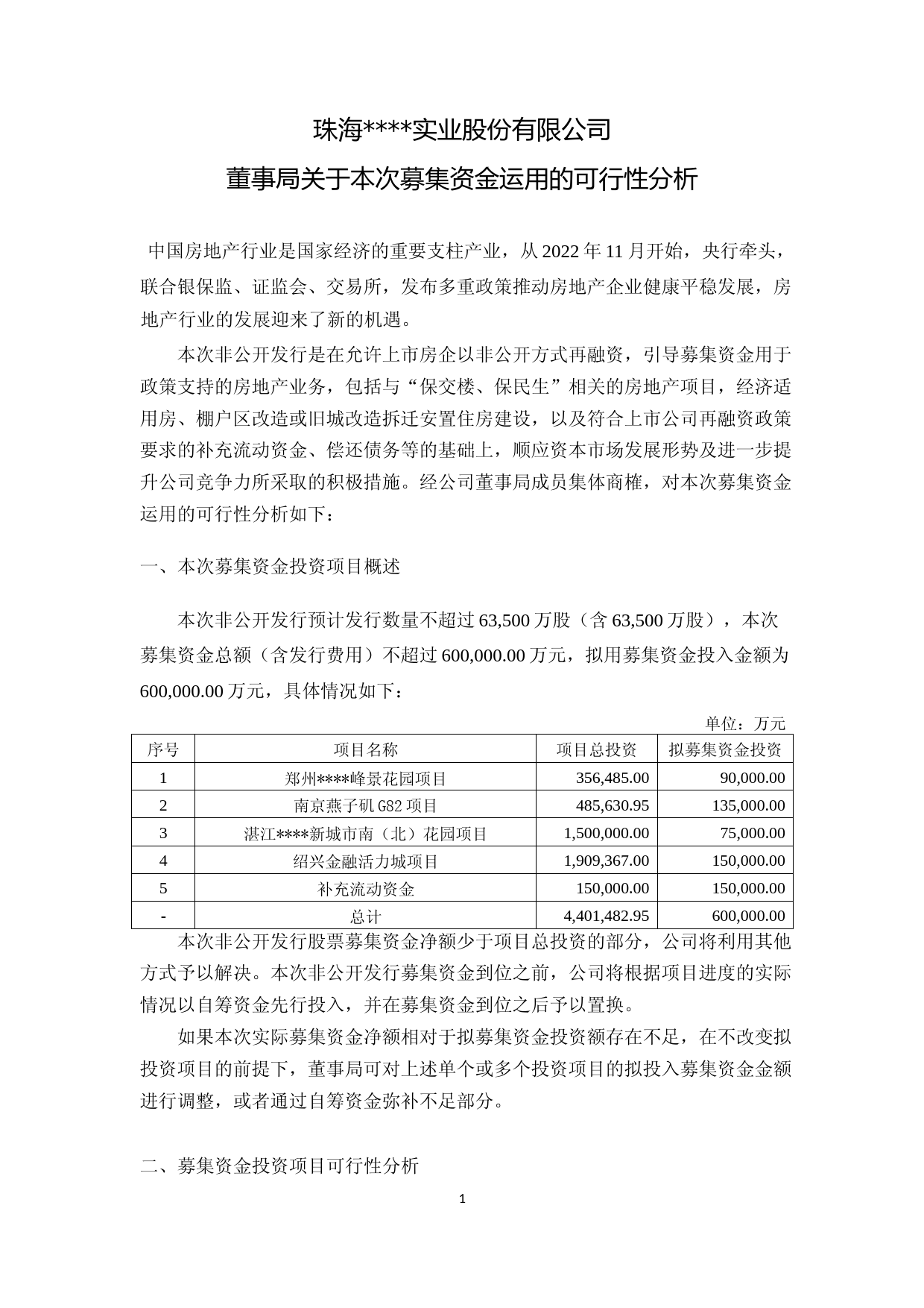2022年度郑州峰景花园项目、南京燕子矶G82项目、湛江新城市南（北）花园项目、绍兴金融活力城项目房地产项目的可行性分析_第1页