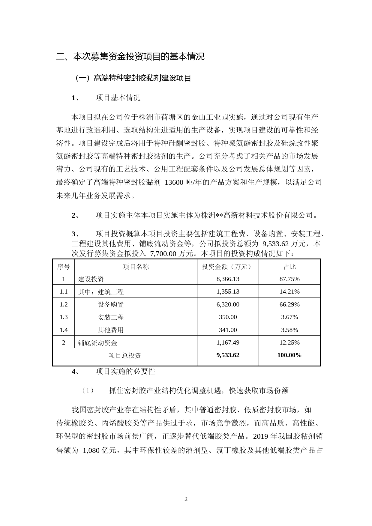 2022年度高端特种密封胶黏剂建设项目可行性分析报告（修订稿）_第2页
