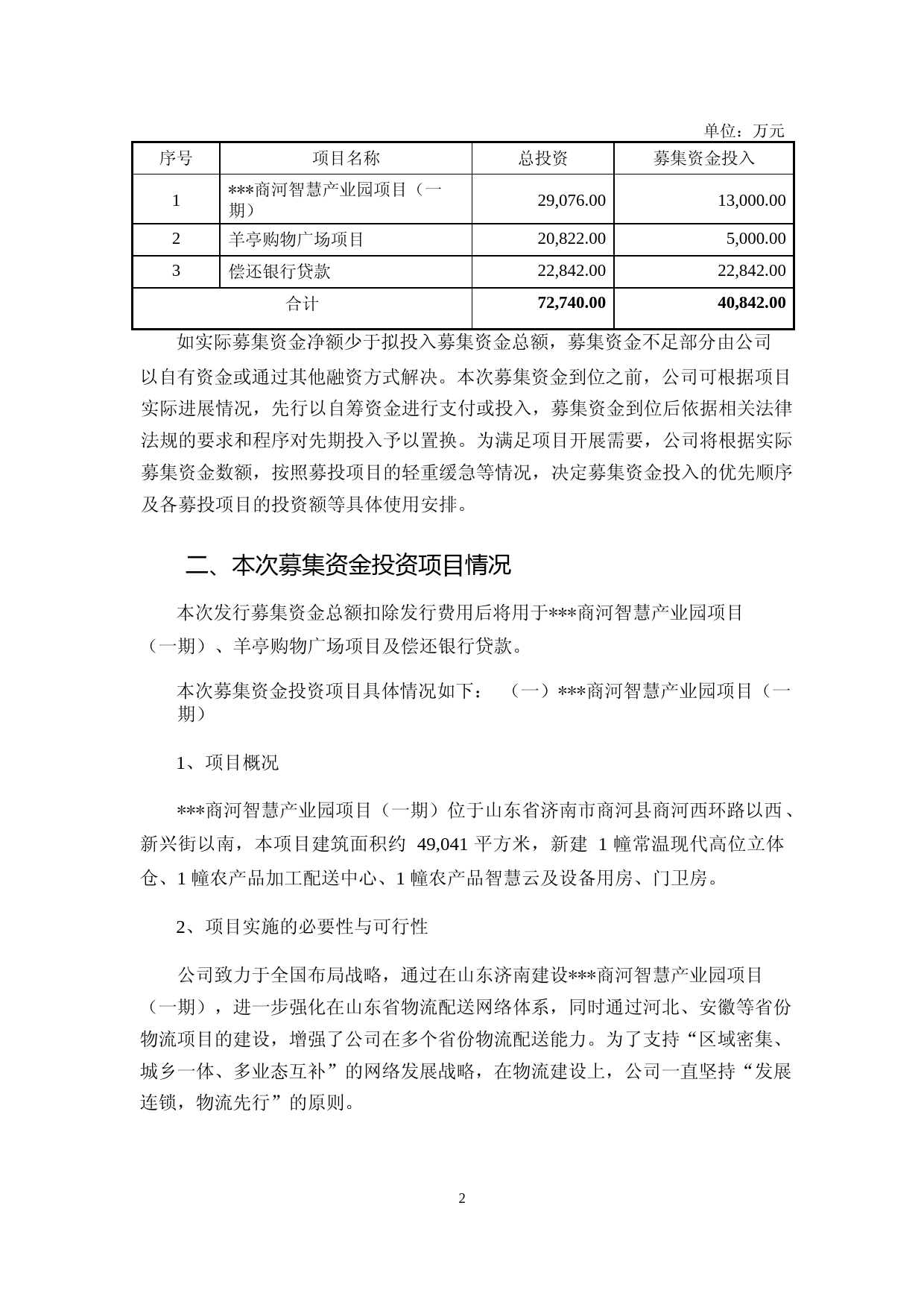 2022年度商河智慧产业园项目、羊亭购物广场项目可行性分析报告（修订稿）_第2页