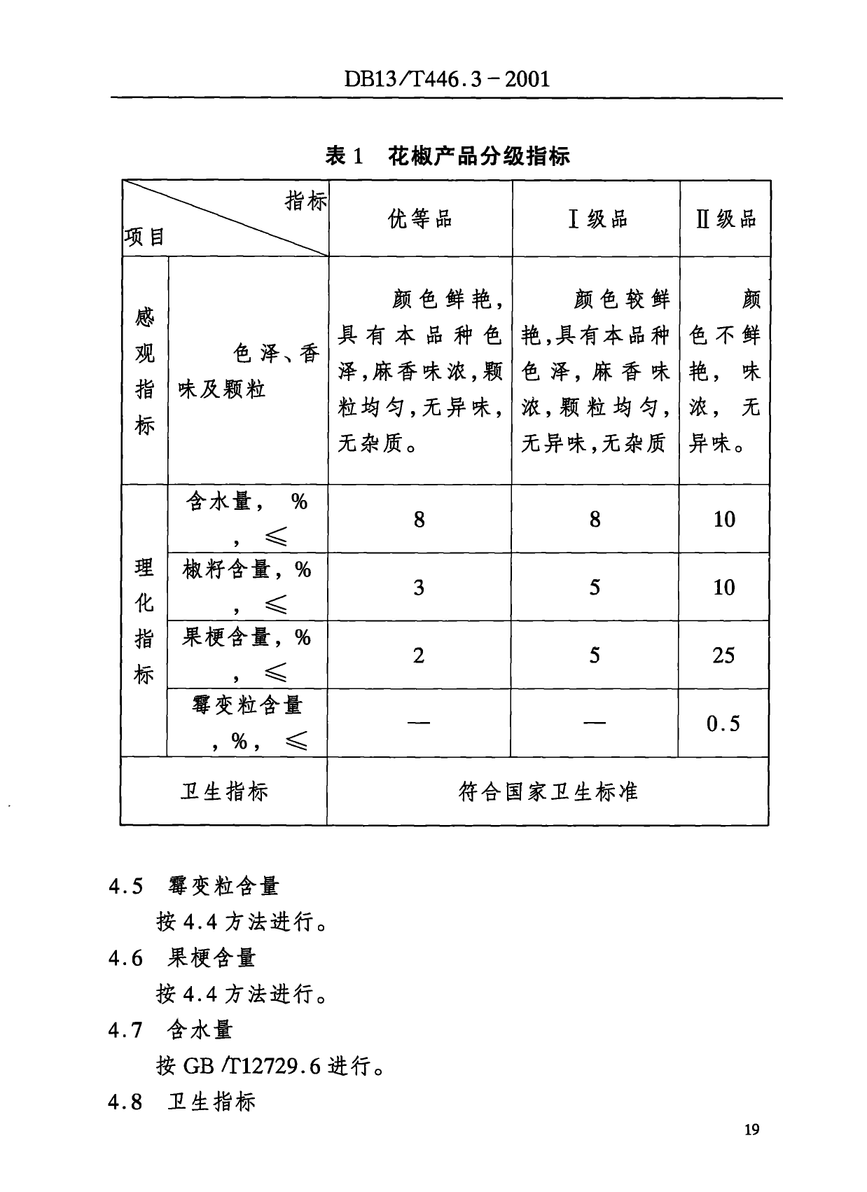 DB13_T 446.3-2001 花椒_第2页